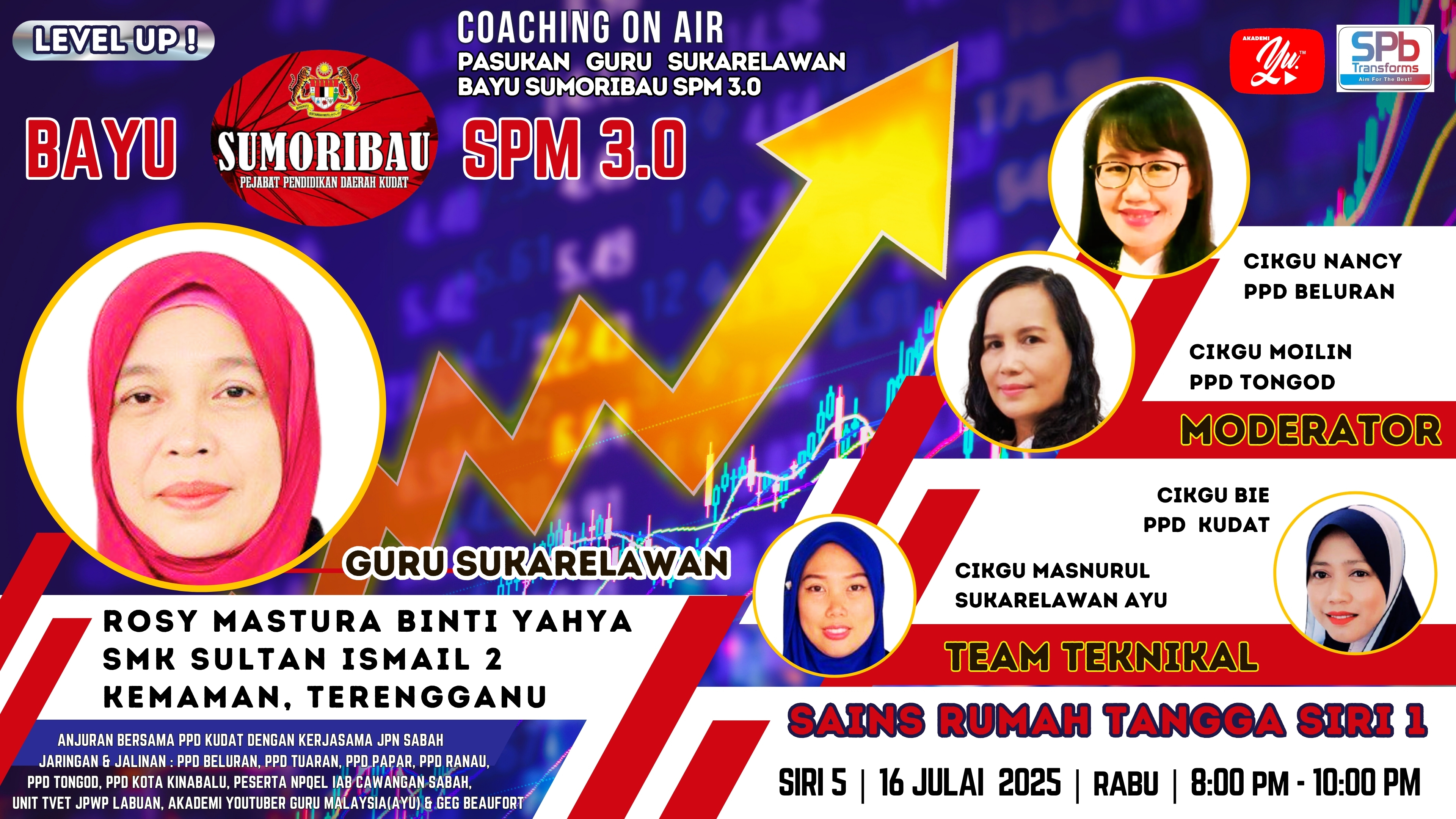 🔴 [LIVE] BAYU SUMORIBAU SPM 3.0 SIRI 5: SAINS RUMAH TANGGA SIRI 1 OLEH CIKGU ROSY | SMK SULTAN ISMAIL II